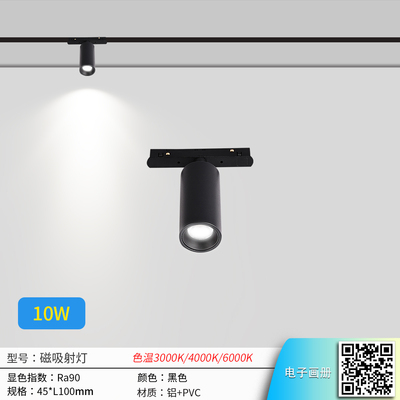 10W Magnetic spotlight